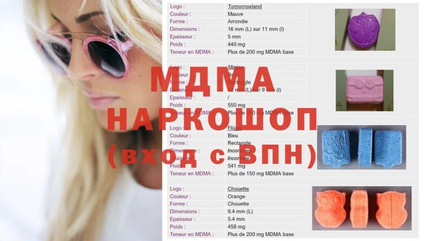 кокс Верхний Тагил